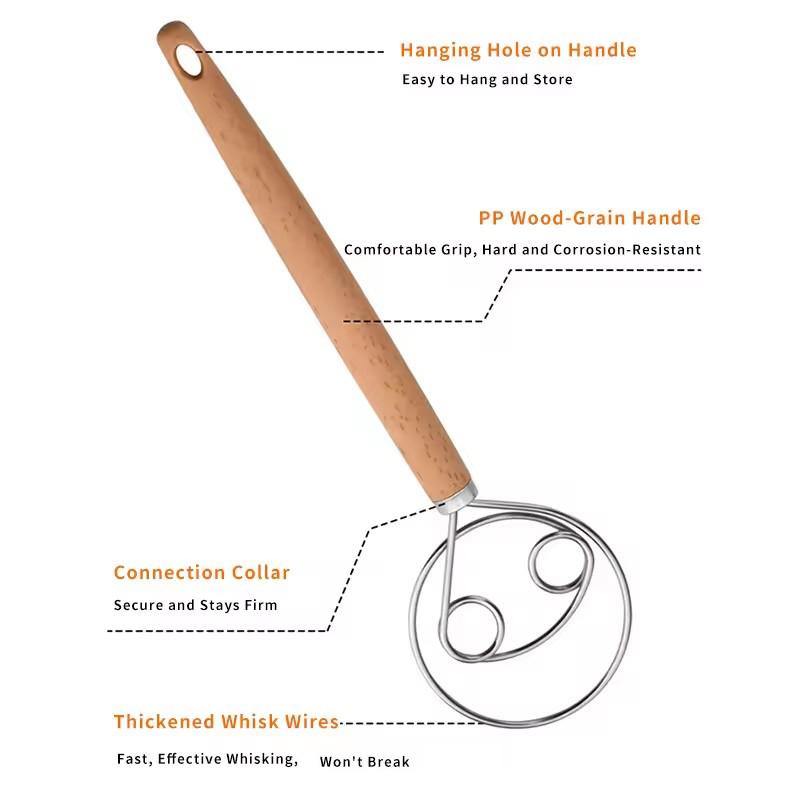 Wooden Hanlde Danish Dough Mix - Danish Pancake Pan recension och pris